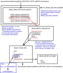 aboutPackers1Import.gif