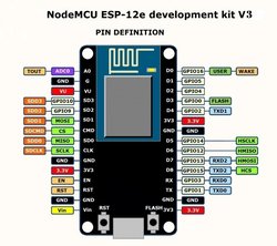 Назначение выводов платы NodeMcu V3 (ESP8266 ESP-12E).jpeg