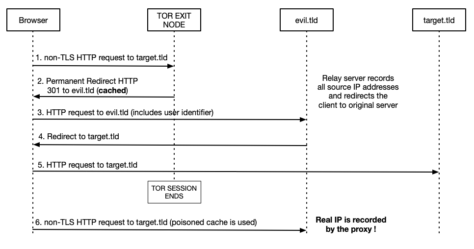 ea30c3521996fba7bc4b5.png